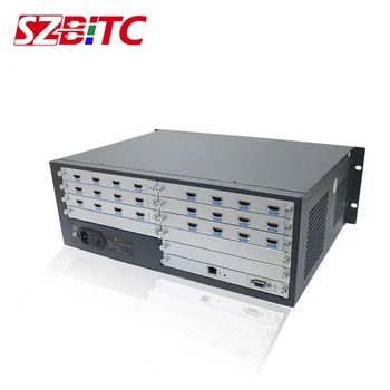 Контроллер Видеостены SZBITC Сращивающий Процессор 12x12 HD Матричная Слот-карта Бесшовное Переключение PIP-Роуминга Для ЖК-дисплея, телевизора, Дисплейера